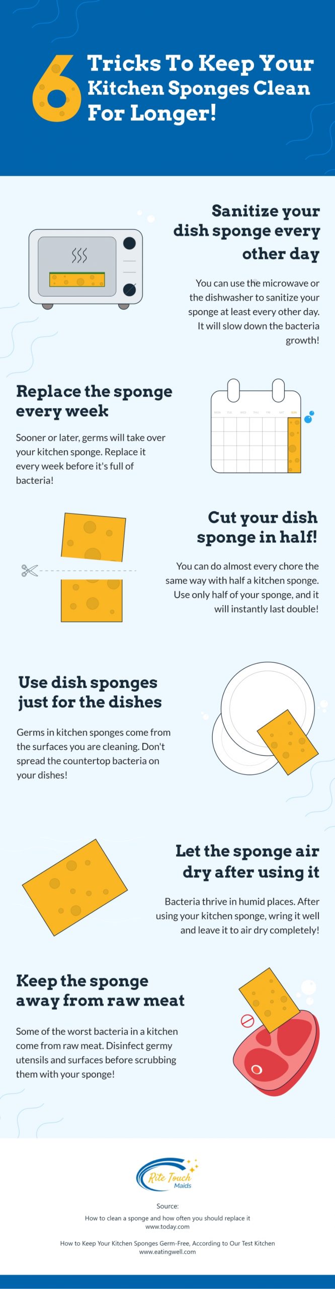 11 surprising uses for kitchen sponges - Homes advice